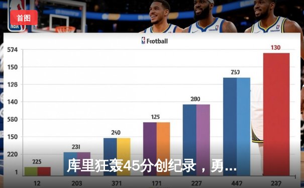 库里狂轰45分创纪录，勇士加时险胜凯尔特人扳平总比分